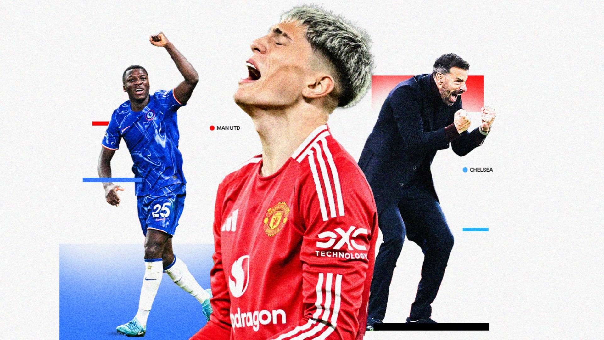 育商业逻辑 育商业逻辑