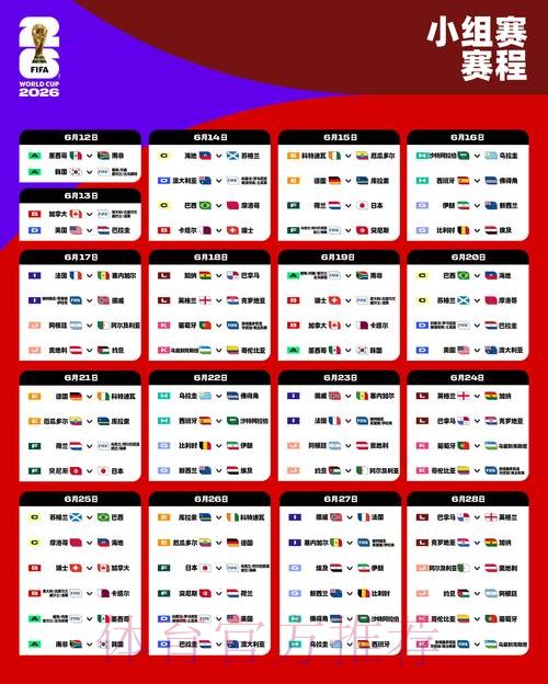 探讨2026世界杯下注最佳策略