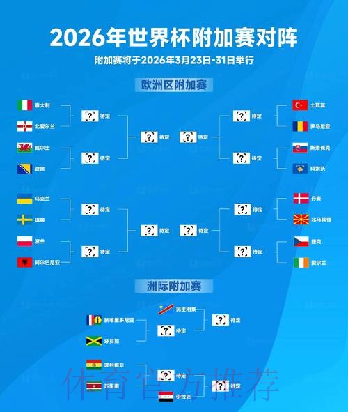 2026世界杯盘口正规最新网址