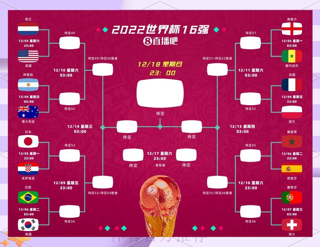 世界杯盘口热门球队预测与分析